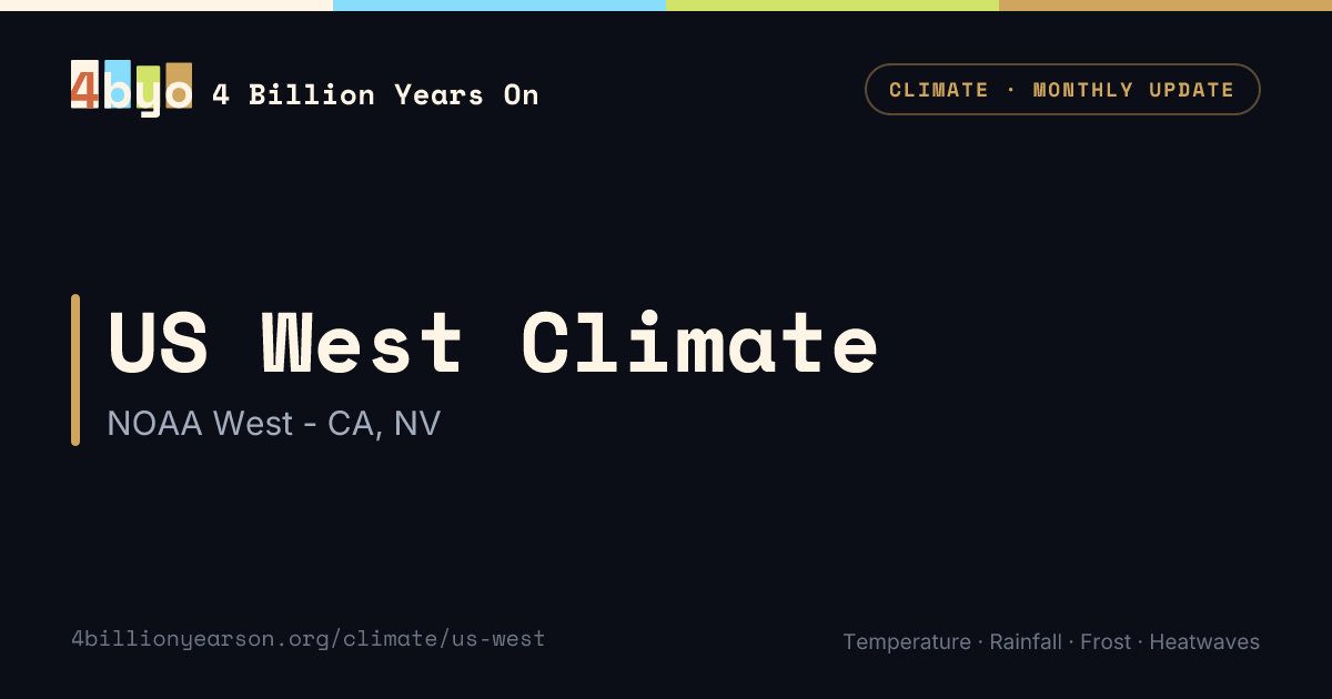 US West Climate Update, September 2026 | NOAA Climate Region ...